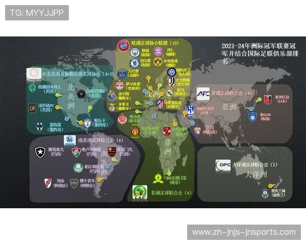 世俱杯影响下的本地足球文化演变及发展趋势